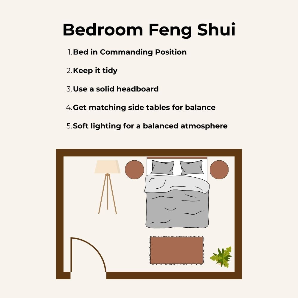 Feng Shui bedroom layout guide with optimal arrangement tips