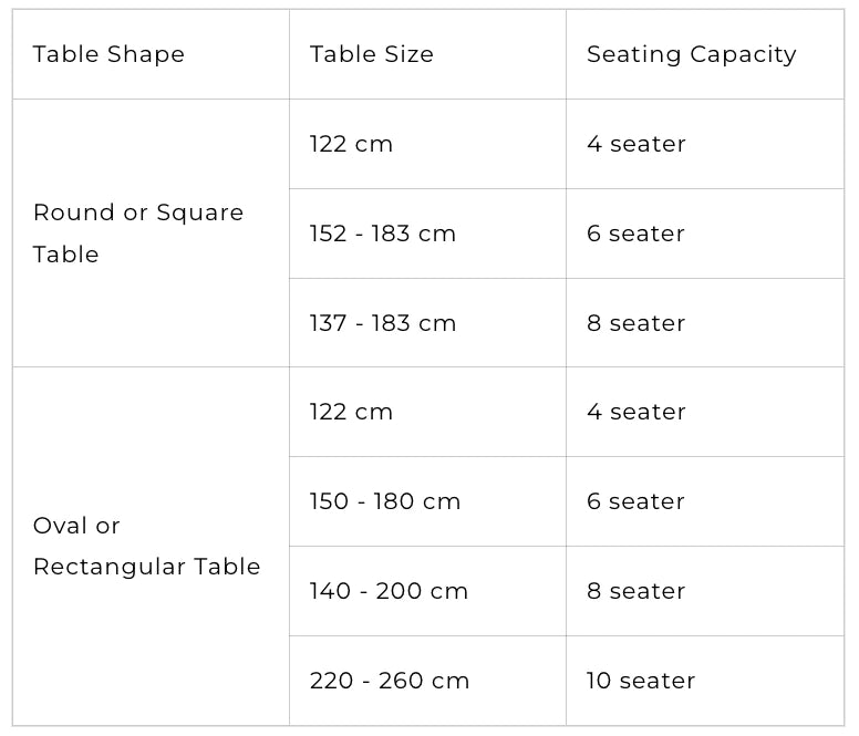 What is the Average Height of a Kitchen Table 2 What is the Average Height of a Kitchen Table