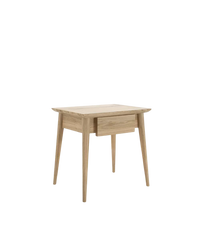 Karpenter