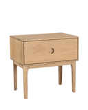 Test Product (12345)