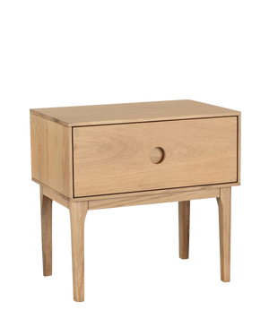 Test Product (12345)