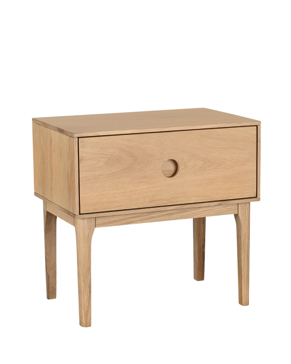 Test Product (12345)